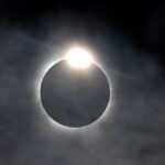 The Great North American Eclipse