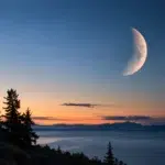 Beginner Guide to Moonset Data for Tonight